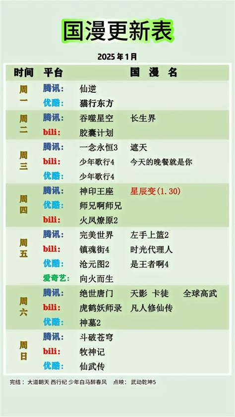 《武道巅峰》最新话——抖漫在线看